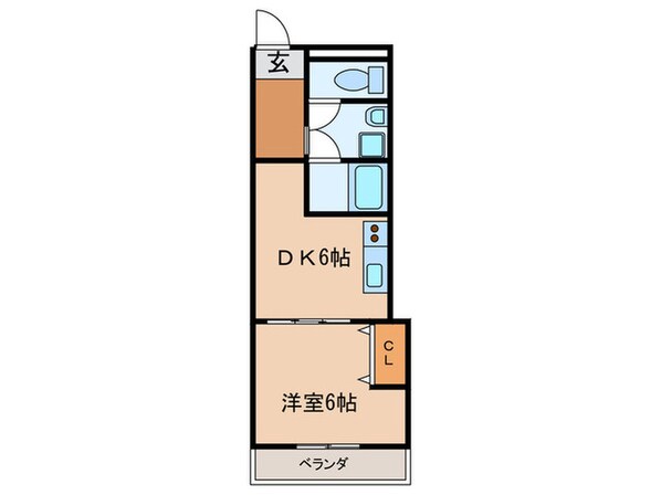 Ｋｓｑｕａｒｅサウスの物件間取画像